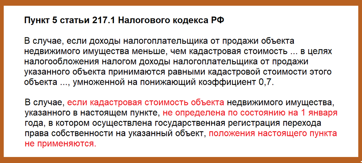 Иллюстрация создана автором в программе Paint на основе текста Налогового кодекса РФ 