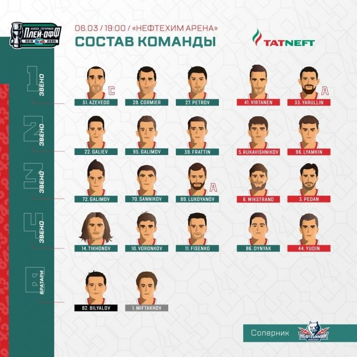 Стали известны составы команд на матч в Нижнекамске 