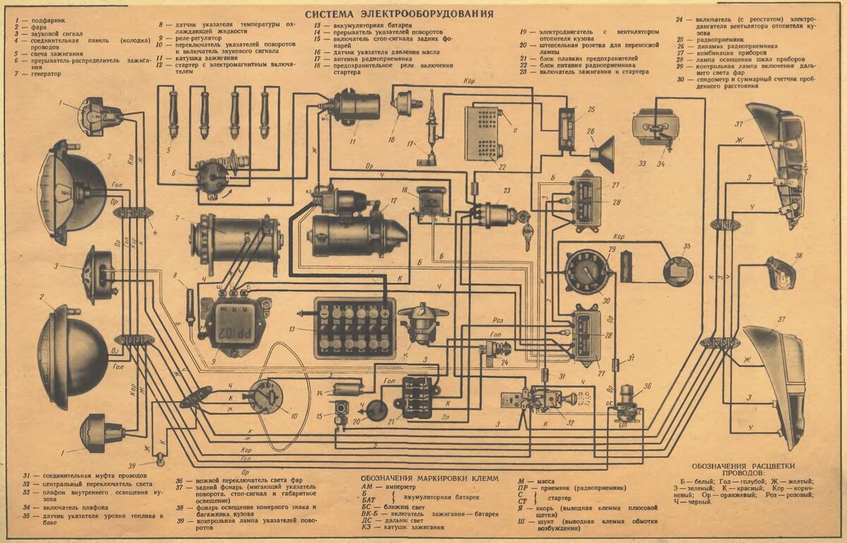 Газ 67 схема проводки