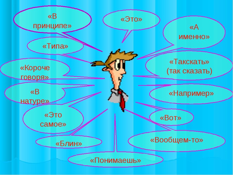 Слова паразиты в русском языке проект 10 класс