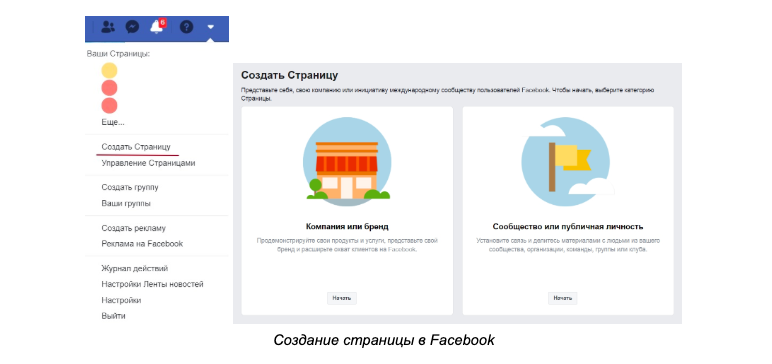 Бизнес страница в Фейсбук: как создать + оптимизация (7 шагов)