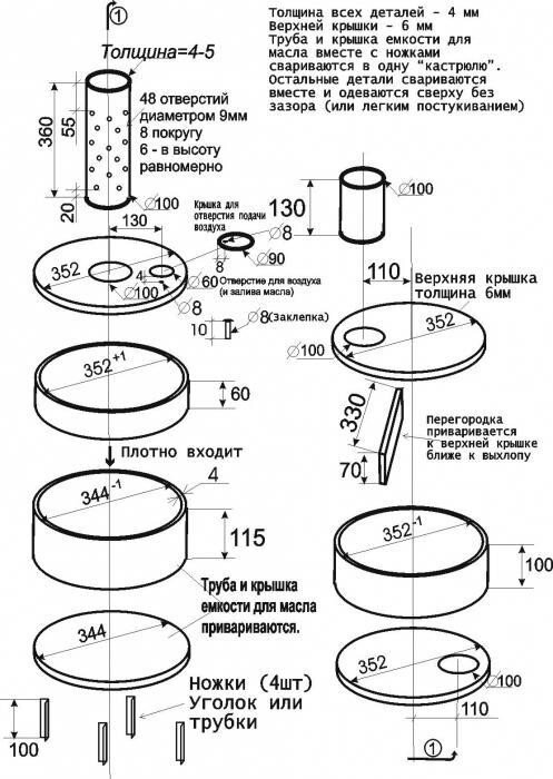 Печь на отработанном масле своими руками: устройство, принципы работы, чертежи