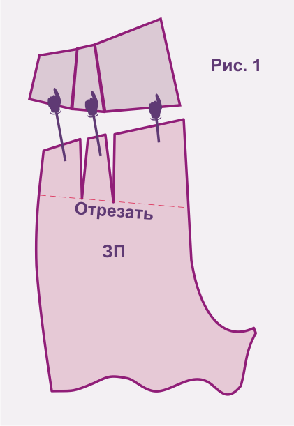 Page 1 of 2 - How the knee width of trouser legs effects the width of the crotch