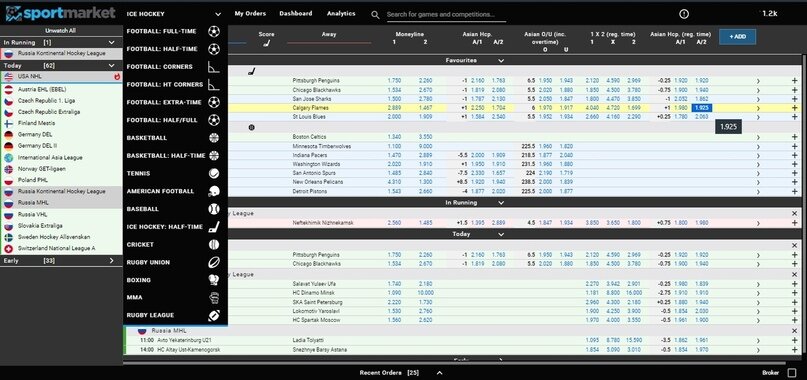 Интерфейс Sportmarket 