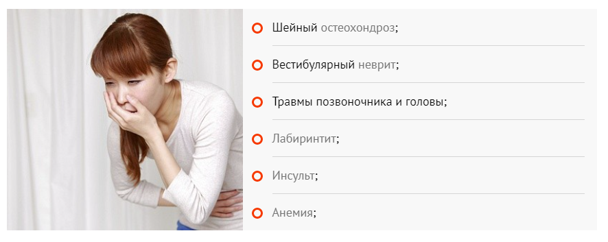 Основные причины тошноты и рвоты