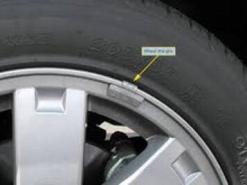 Яндекс.картинки