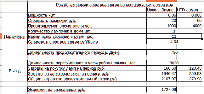 Экономия при цене электричества 4,04 р/кВт*ч