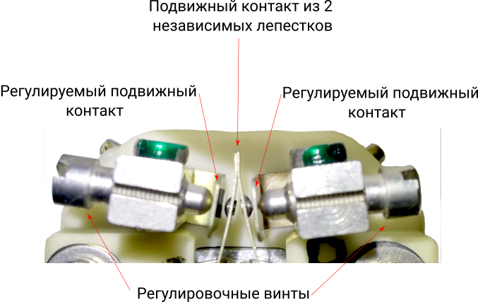 Частица былого. Поляризорванное реле 64-П, устройство и работа ...