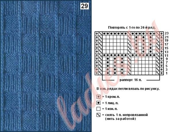 Узор клетка спицами схемы и описание