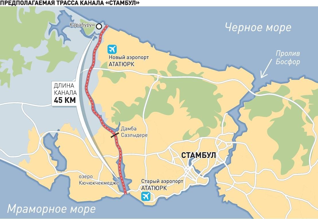 Принципиальная схема,альтернативного канала ,каналу Босфор. фото: картинки яндекса.