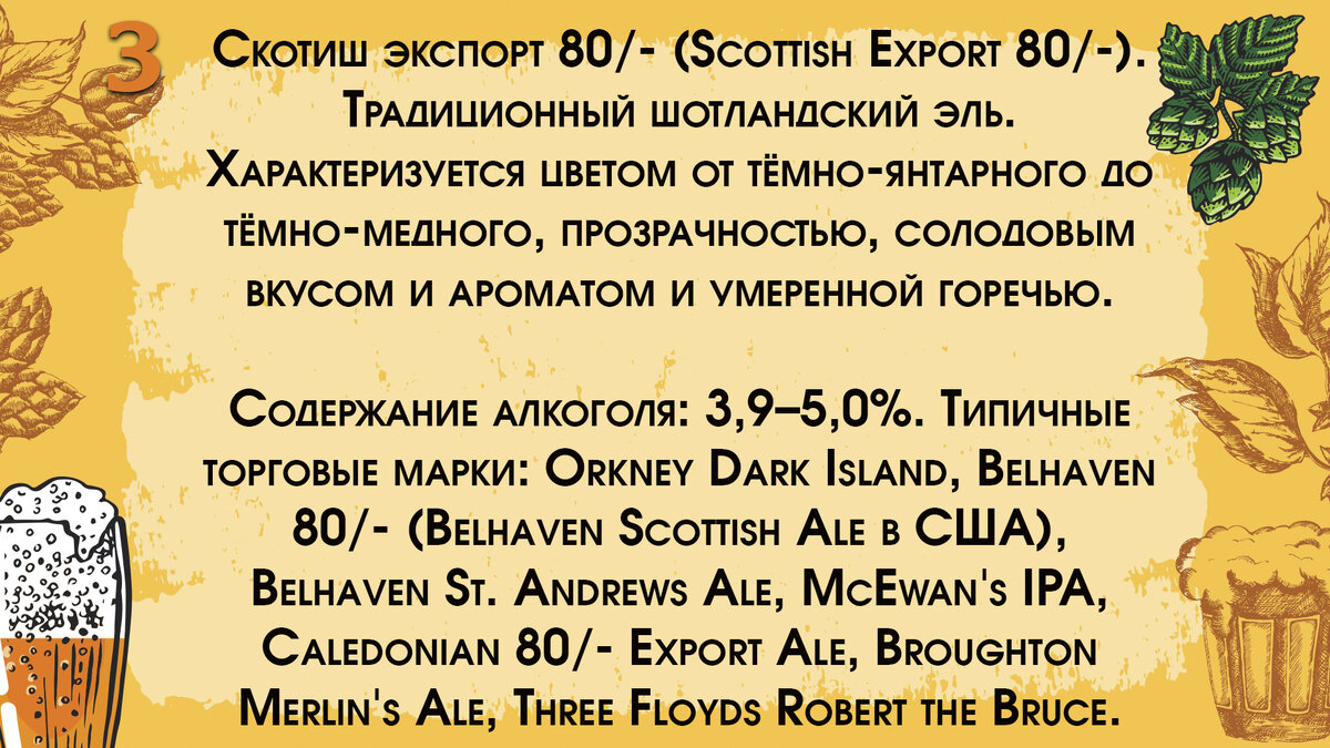 Шотландский эль 🍺 на сибирский лад | Самогонъ-Б12 | Дзен