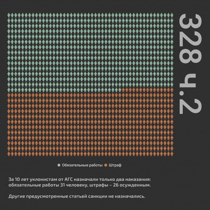 328 ук с комментариями. 328 ук с комментариями. 328 ук с комментариями. 328 ук с комментариями. Ст 328 ук.