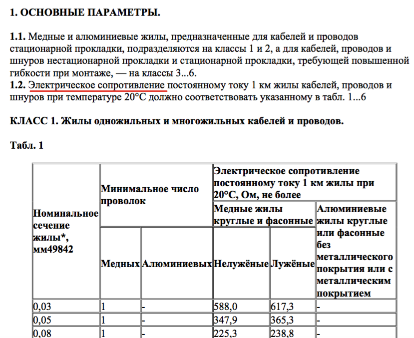 В чём отличие кабеля ГОСТ от ТУ?