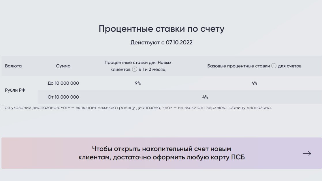 Накопительные счета для физических лиц на сегодня