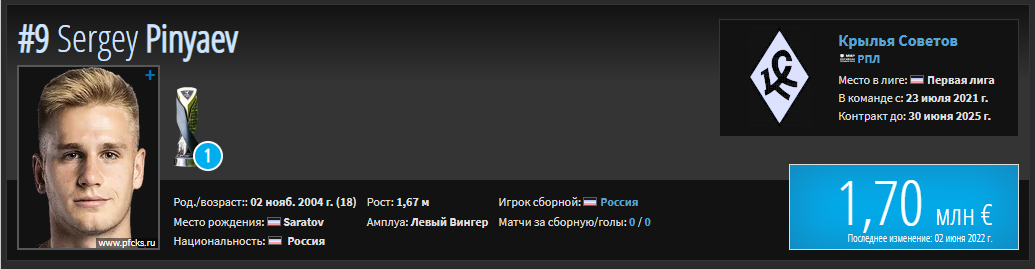 Последние трансферные новости РПЛ на 10 ноября: «Спартак», «Зенит», ЦСКА, «Краснодар»