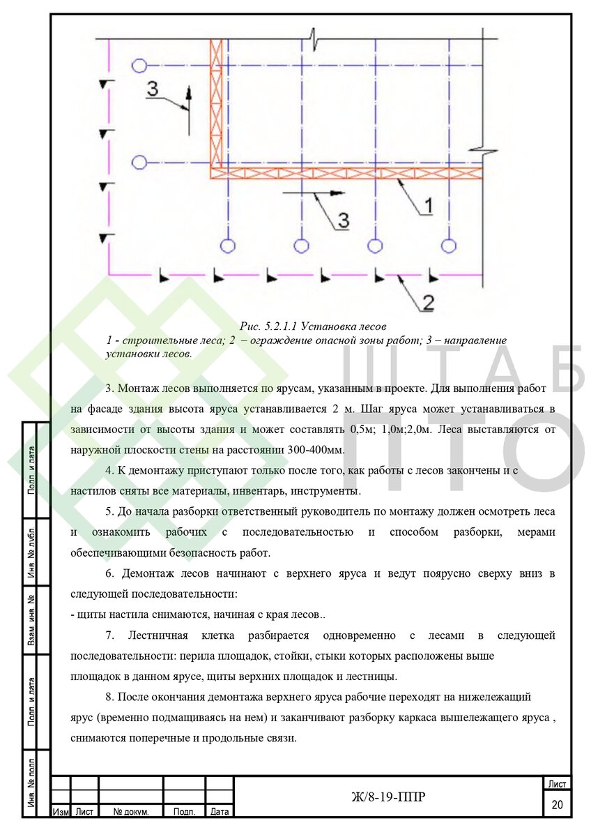 ППР на устройство фасадов многоквартирных зданий в г.Сочи. Пример работы. |  ШТАБ ПТО | Разработка ППР, ИД, смет в строительстве | Дзен