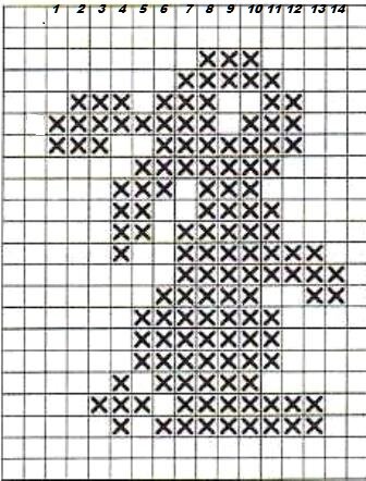 Схема кролика