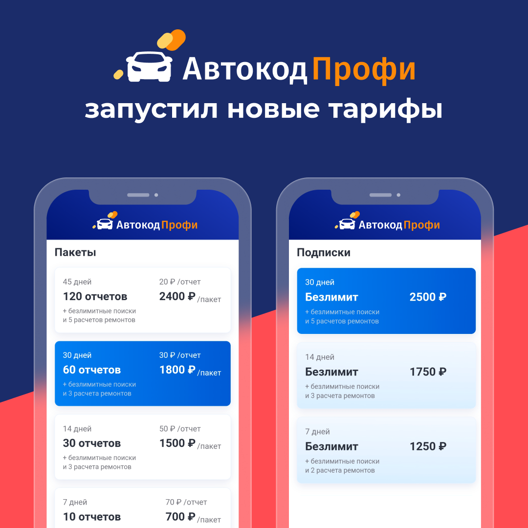 Автокод Профи» запустил 7 новых тарифов для перекупов и автоподборщиков |  Перекуп поднимает бабло | Дзен