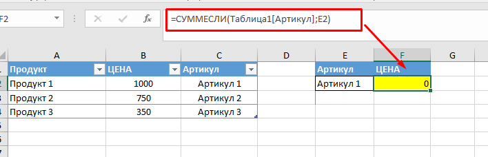 Почему не срабатывает формула. Почему не срабатывает формула