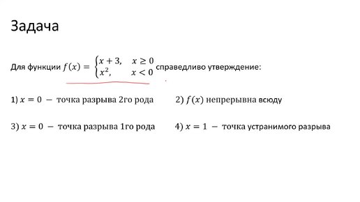 Определение точек разрыва кусочно-заданной функции (A6)