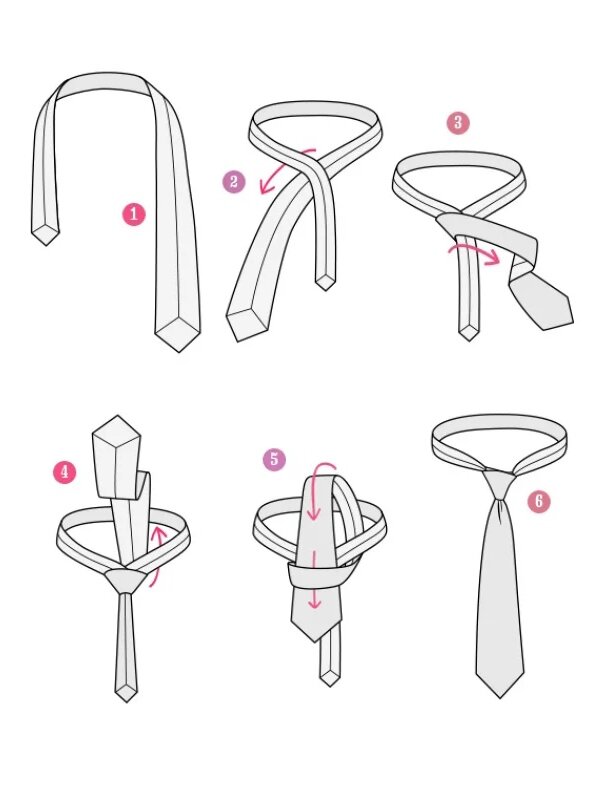 Самый простой одинарный узел