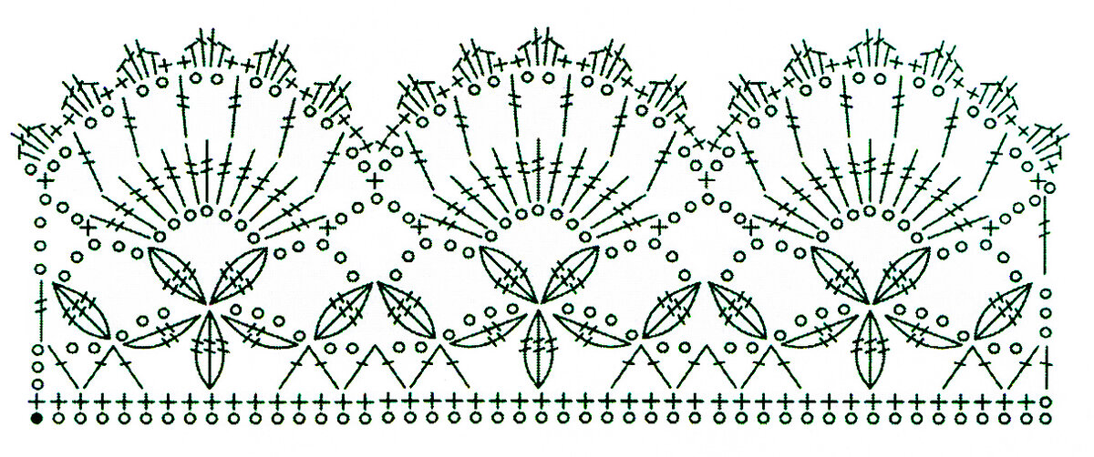Ажурная тесьма - схема вязания крючком
