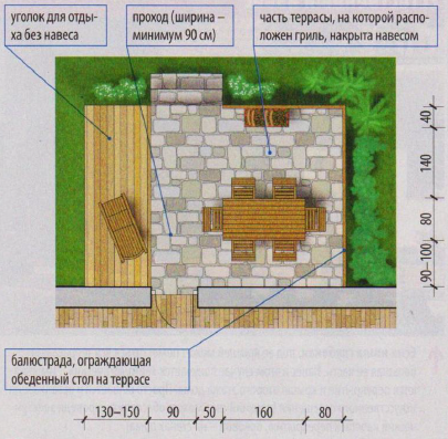 Пергола из дерева Веранда Размер 4*2