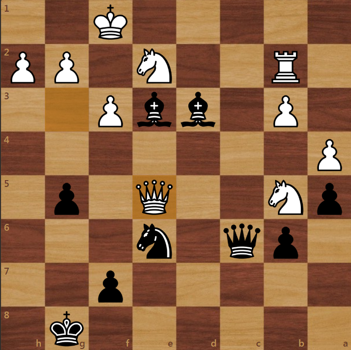 Ход черных.