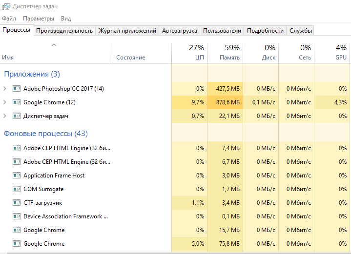 Много процессов от Google Chrome