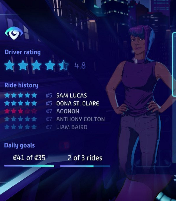 Driver's rating