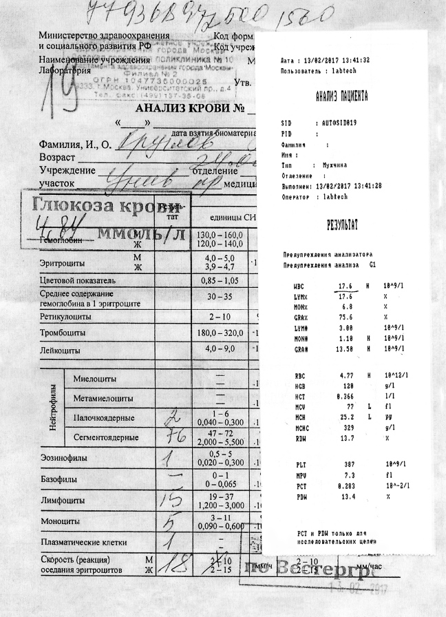 РАСШИФРОВКА АНАЛИЗА КРОВИ ТАБЛИЦА