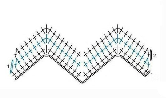 Как вязать узор спицами 