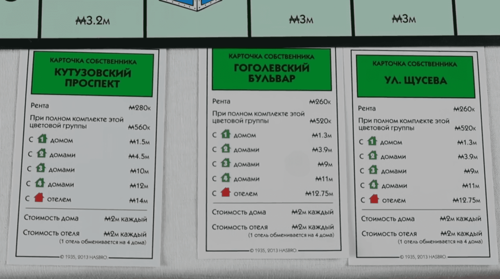 Правила монополии за 5 минут | Настольные "живые" игры | Дзен