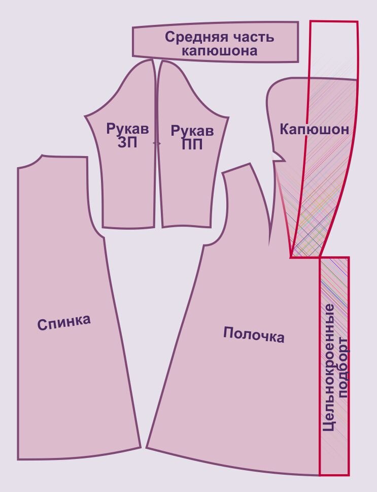 Фото шуб до и после