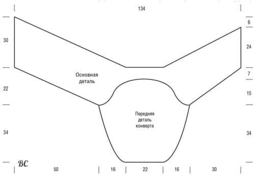 описание конверта на выписку для новорожденного