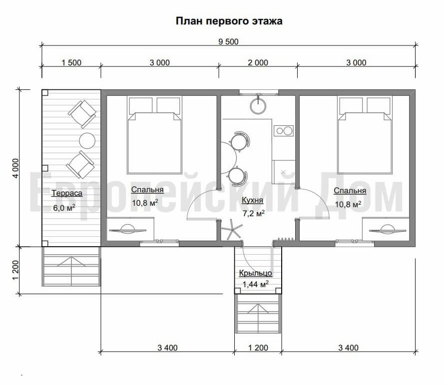 Одноэтажный дом 9,5х4 решит вопрос узкого участка