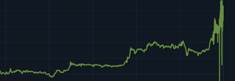 Пропуск на операцию "Гидра"