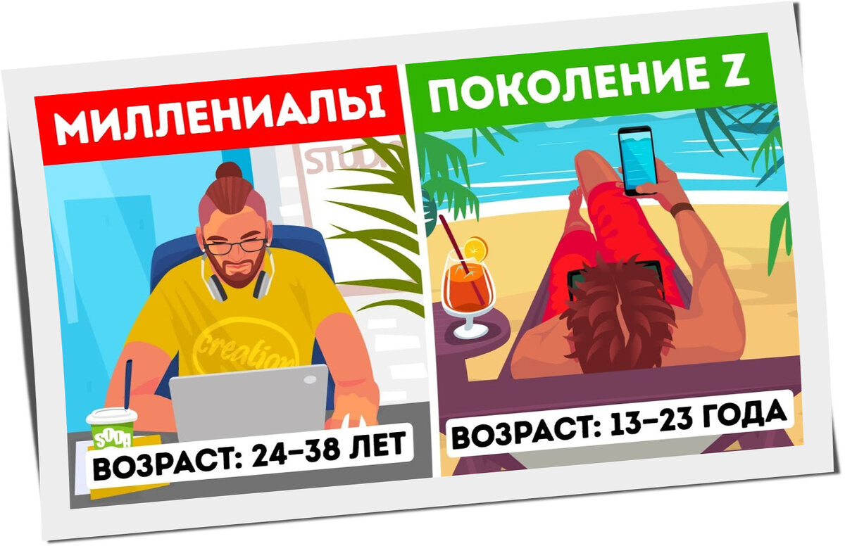 Фразы из США и мода на них.