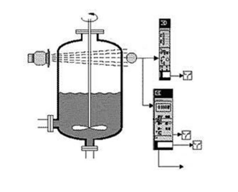 Радиоизотопный сигнализатор уровня
