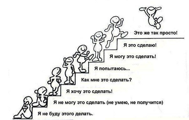 „Если вы хотите иметь то, что никогда не имели, вам придётся делать то, что никогда не делали.“