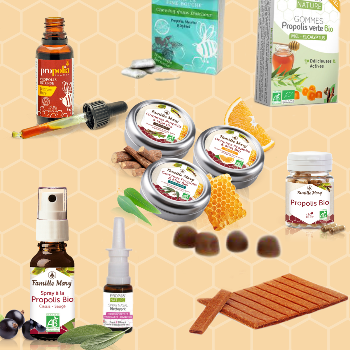 Средства с прополисом 