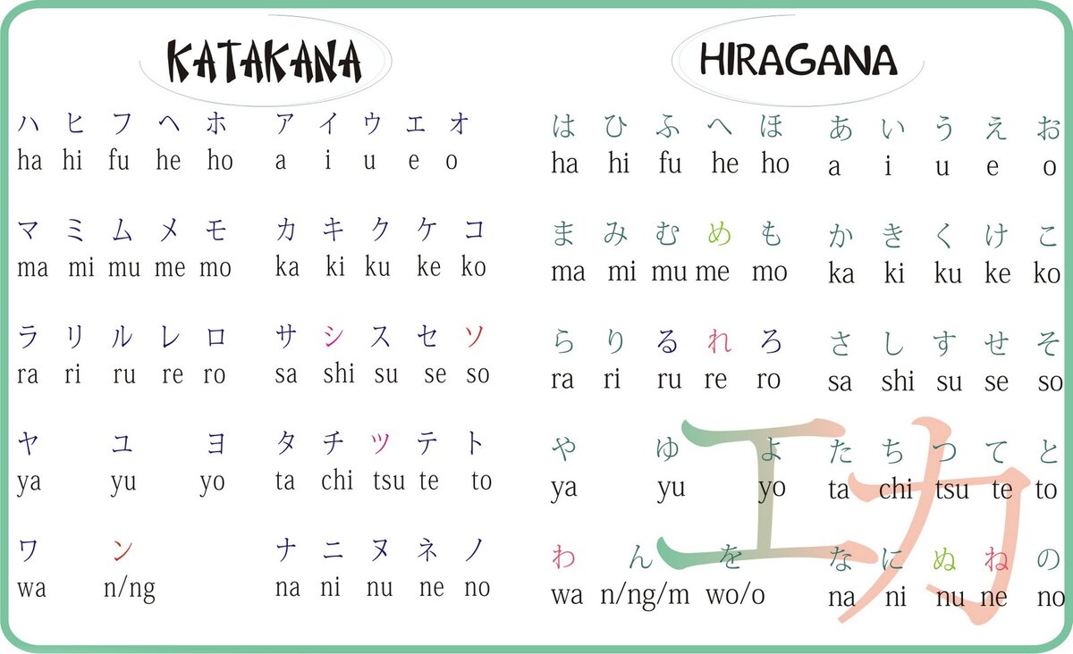 https://lifeinjapan.ru/article/show/10679