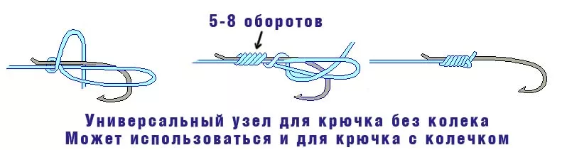 Как связать леску без узла