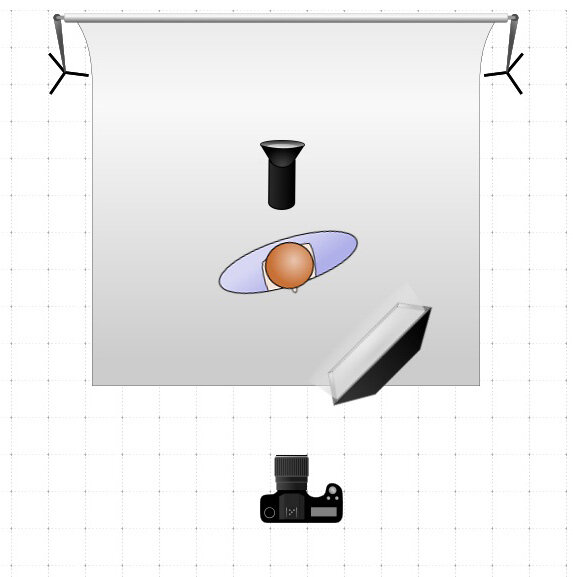 Чем больше софтбокс, тем сильнее он рассеивает свет, тем мягче тени на объекте съемки!