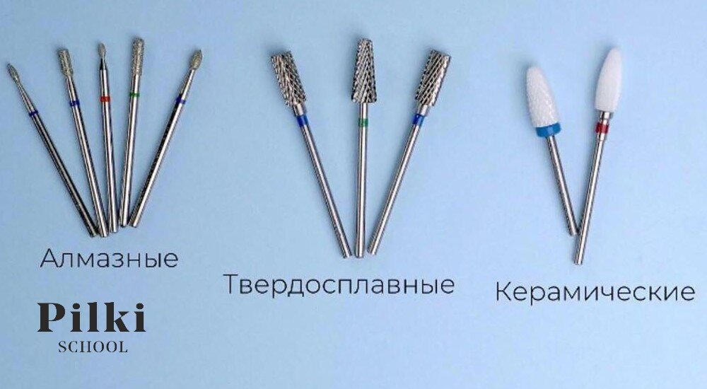 Различие фрез по материалу изготовления