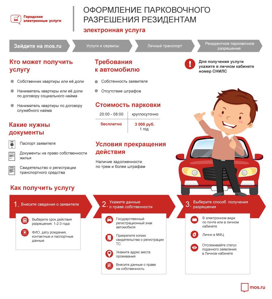 Согласие на резидентное разрешение на парковку образец