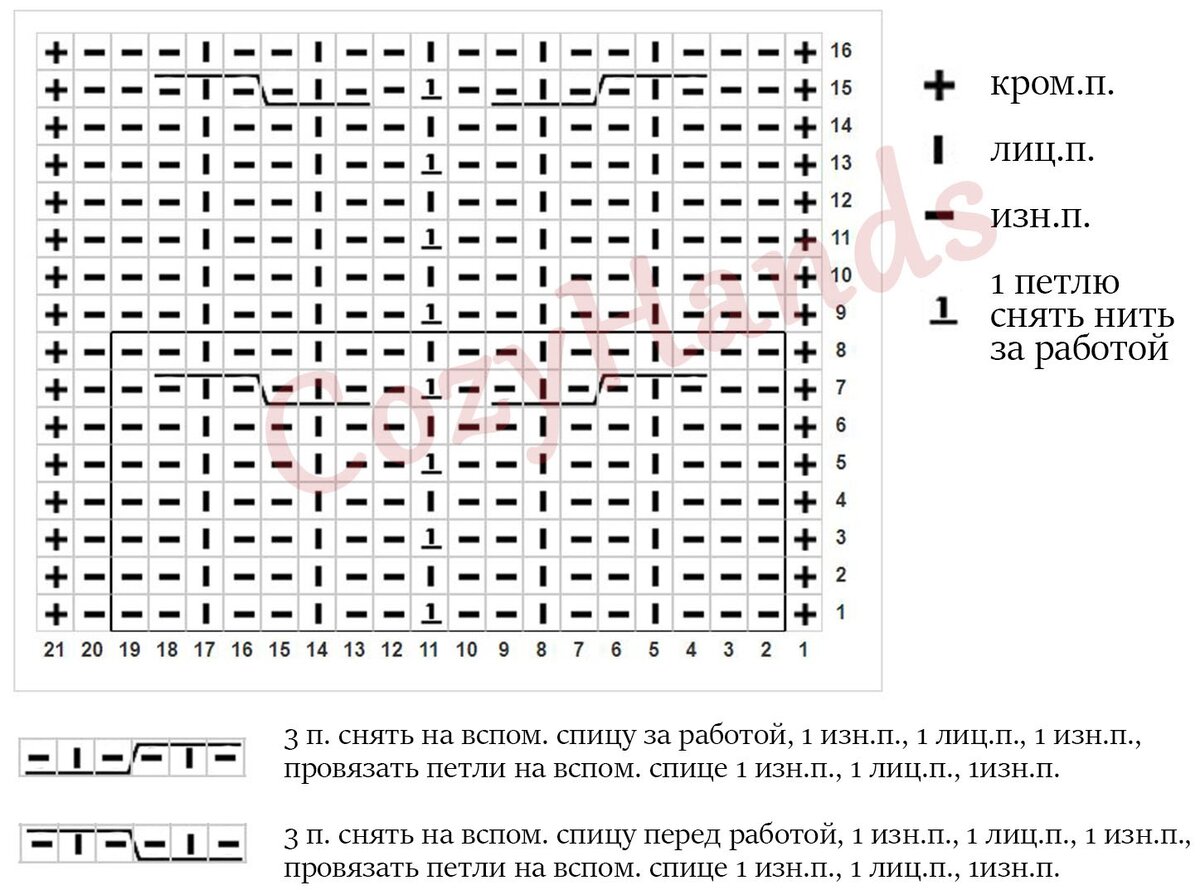 схема узора