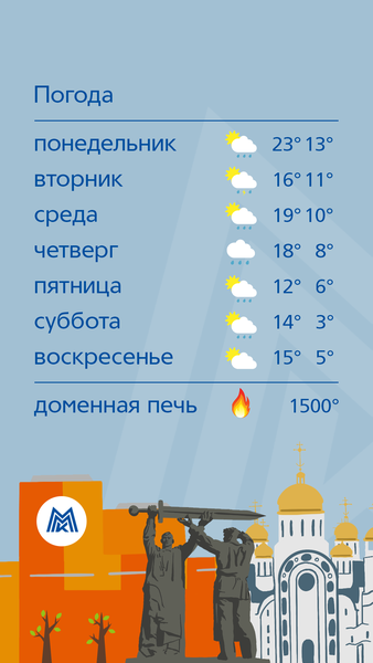 Прогноз погоды