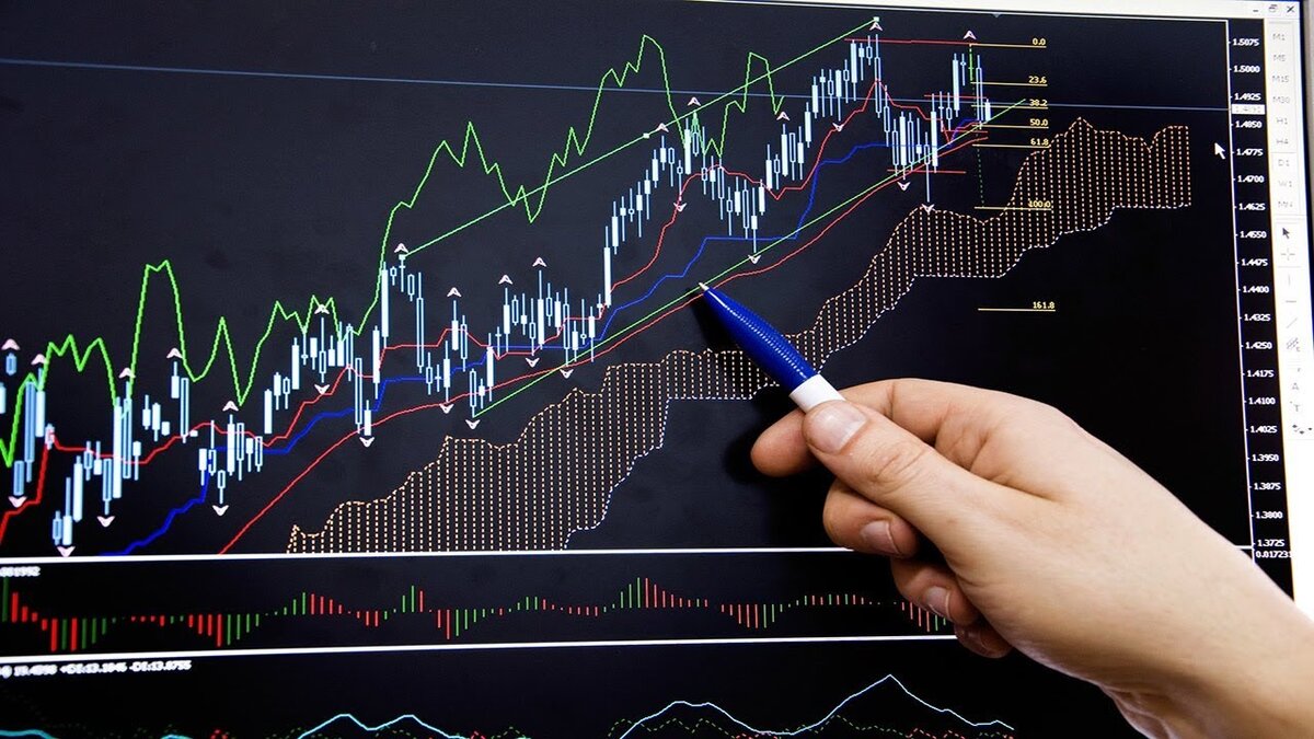   Международный валютный рынок (Foreign Exchange) – рынок обмена валюты по свободным котировкам, которые формируются на основании рыночных факторов.