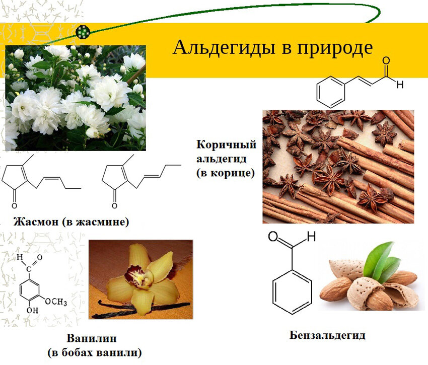 Химия в природе презентация